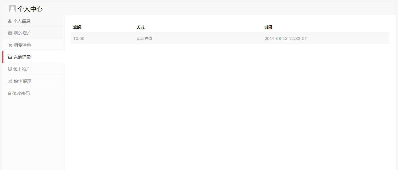 WordPress会员中心VIP收费下载插件Erphpdown[更新至v9.4]